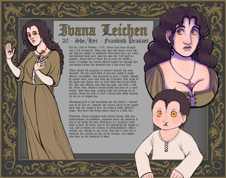 Rendered Character Sheet — $80 USD